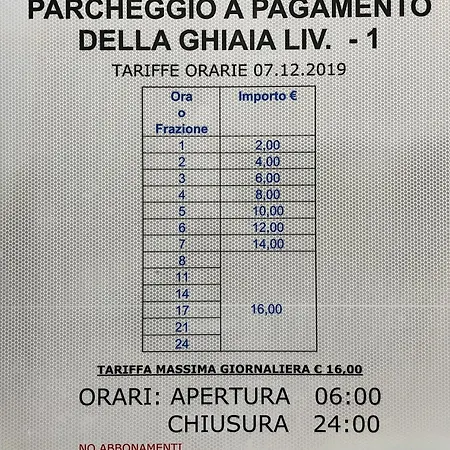 La Galleria Gæstehus Parma