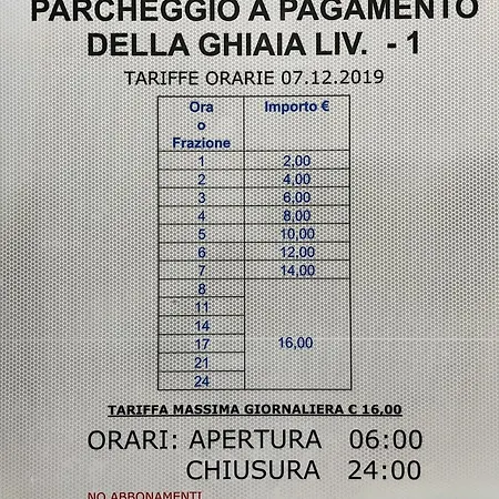 La Galleria Guest house Parma